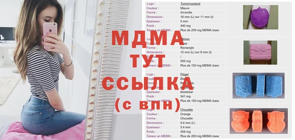 прущая мука Белокуриха